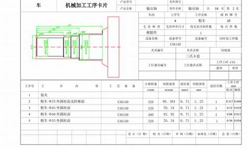 机械加工工艺卡片工种(机械制造工艺学工艺卡片)